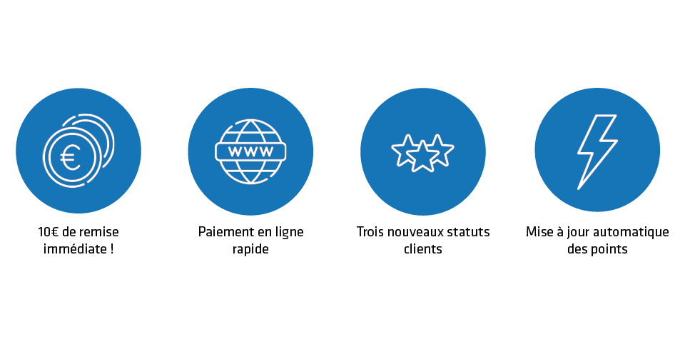 Profitez du confort de nos hôtels 2, 3 ou 4 étoiles sur l'ensemble de la France